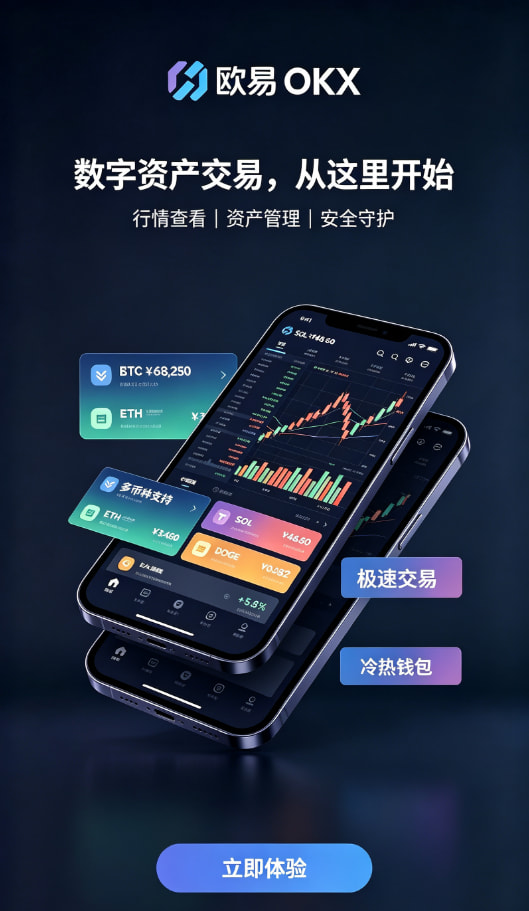 欧交易所APP官方网站交易图示二